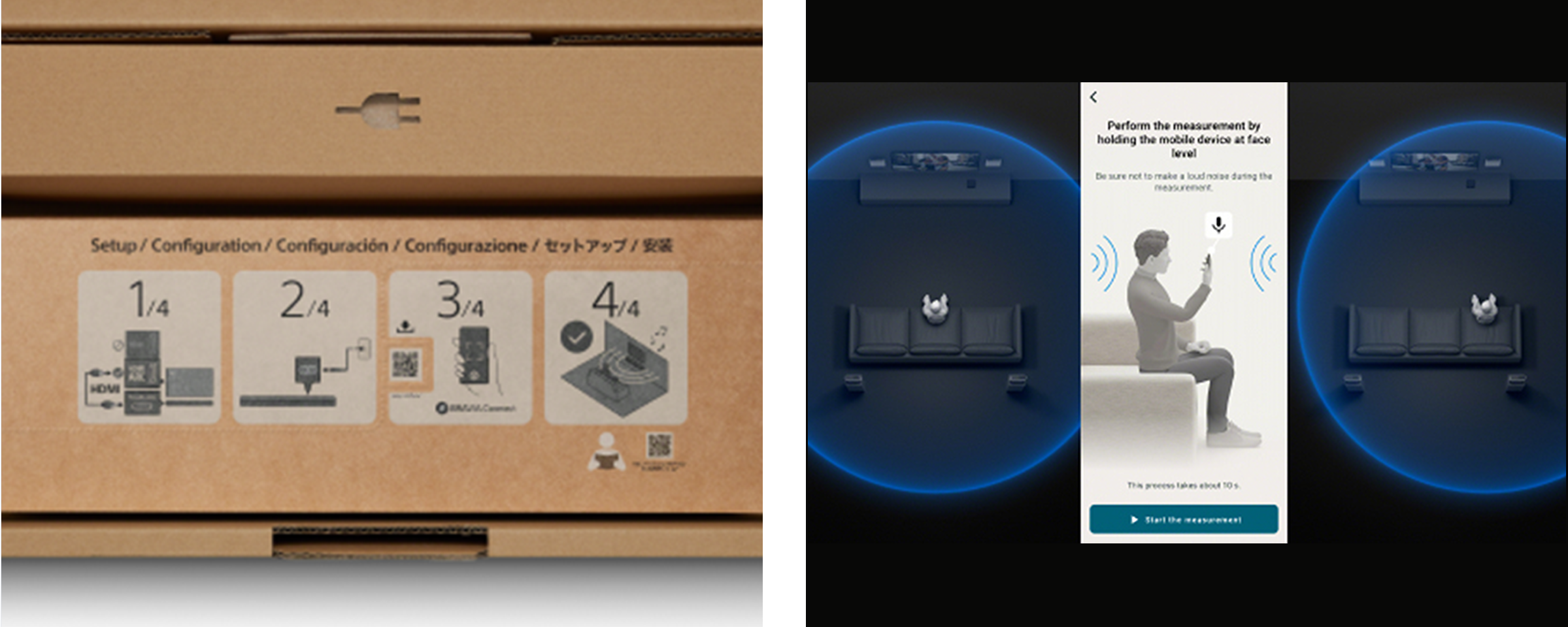 Image of connection instructions on box.
