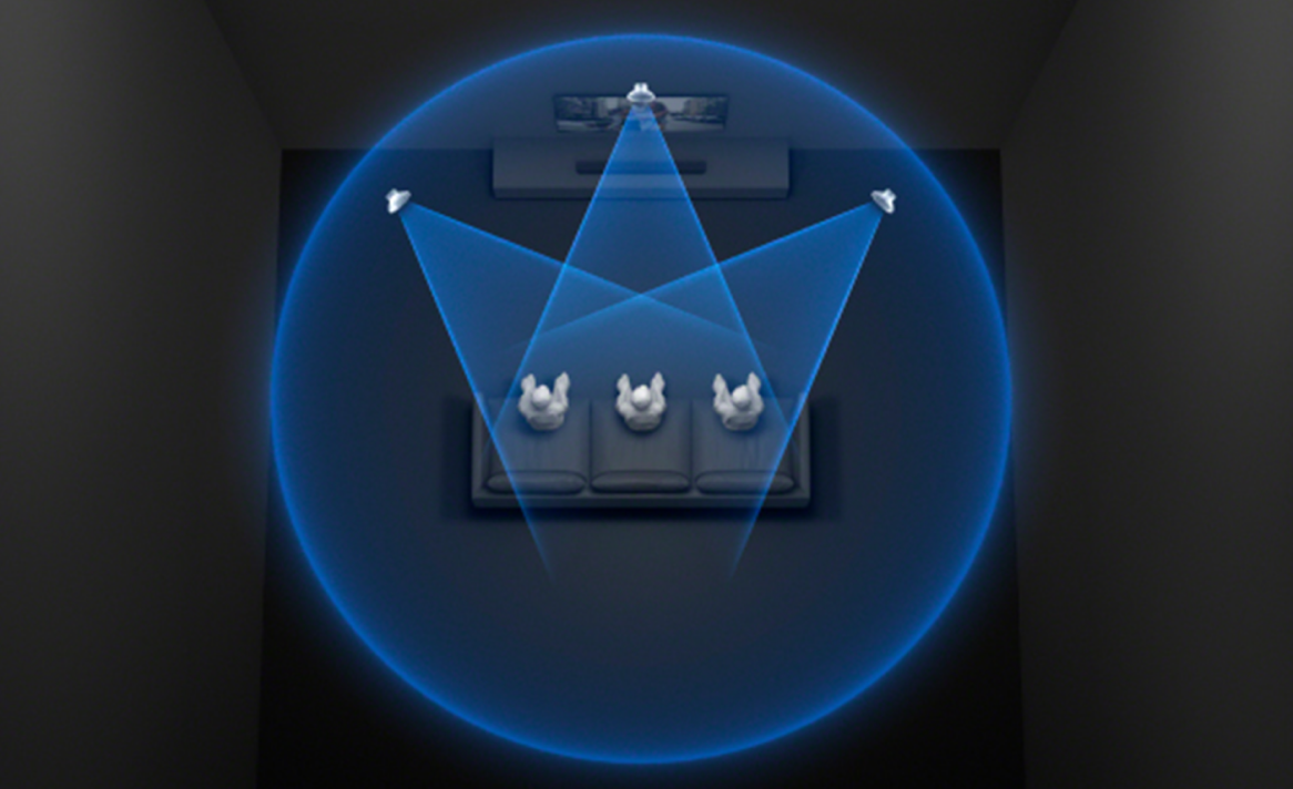 Image of 360 Spatial Sound Mapping.