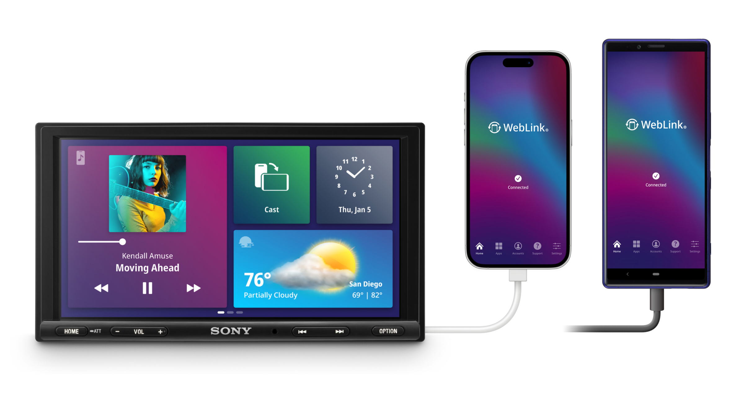WebLink® with Updated Interface