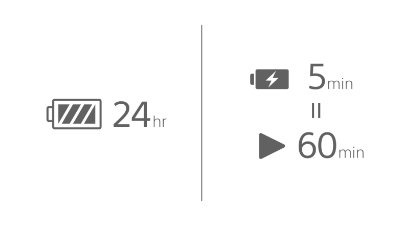 אוזניות אלחוטיות עם ביטול רעשים אקטיבי&nbsp;WF-1000XM6 מבית Sony