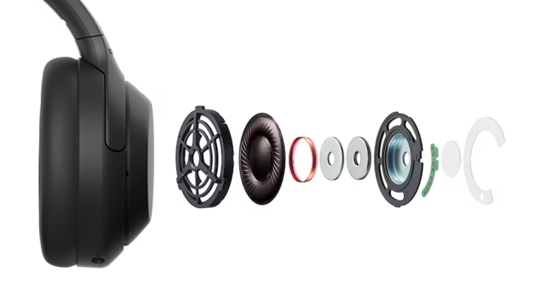 דרייבר 40 מ״מ של אוזניות Sony WH-1000XM4C