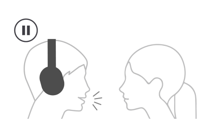 תכונת Speak-to-Chat של Sony WH-1000XM4C