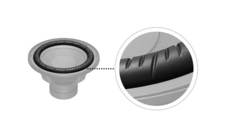 Separated Notch Edge