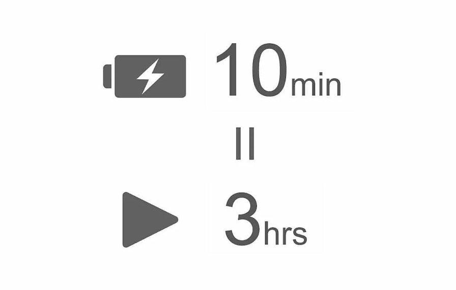 10 minutes equals 3 hours icon.