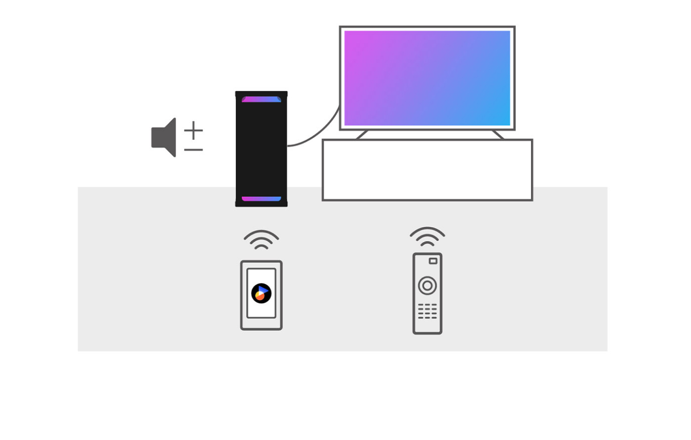 Diagram of the ULT TOWER 9AC speaker connected to the TV with the volume icon beside it.