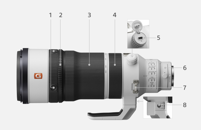 Sony FE 100-400mm F4.5 GM OSS: An advanced 100-400mm super