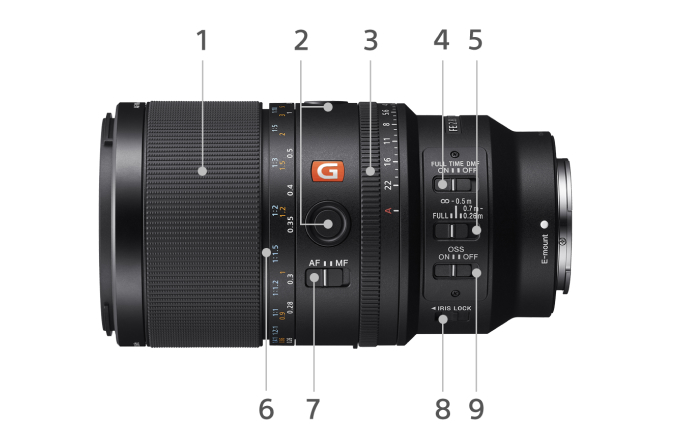 Sony 1.4x max. magnification in Sony's Versatile FE 100mm F2