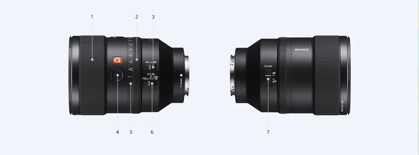 Sony SEL135F18GM