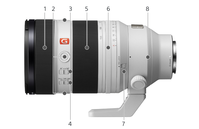 SONY ソニー FE 50-150mm F2 GM SEL50150GM SONY FE 50-150mm F2 GM SEL50150GM Japan Domestic New | eBay