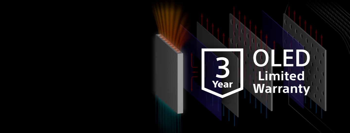 OLED  3-year limited warranty