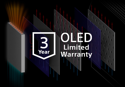 OLED  3-year limited warranty