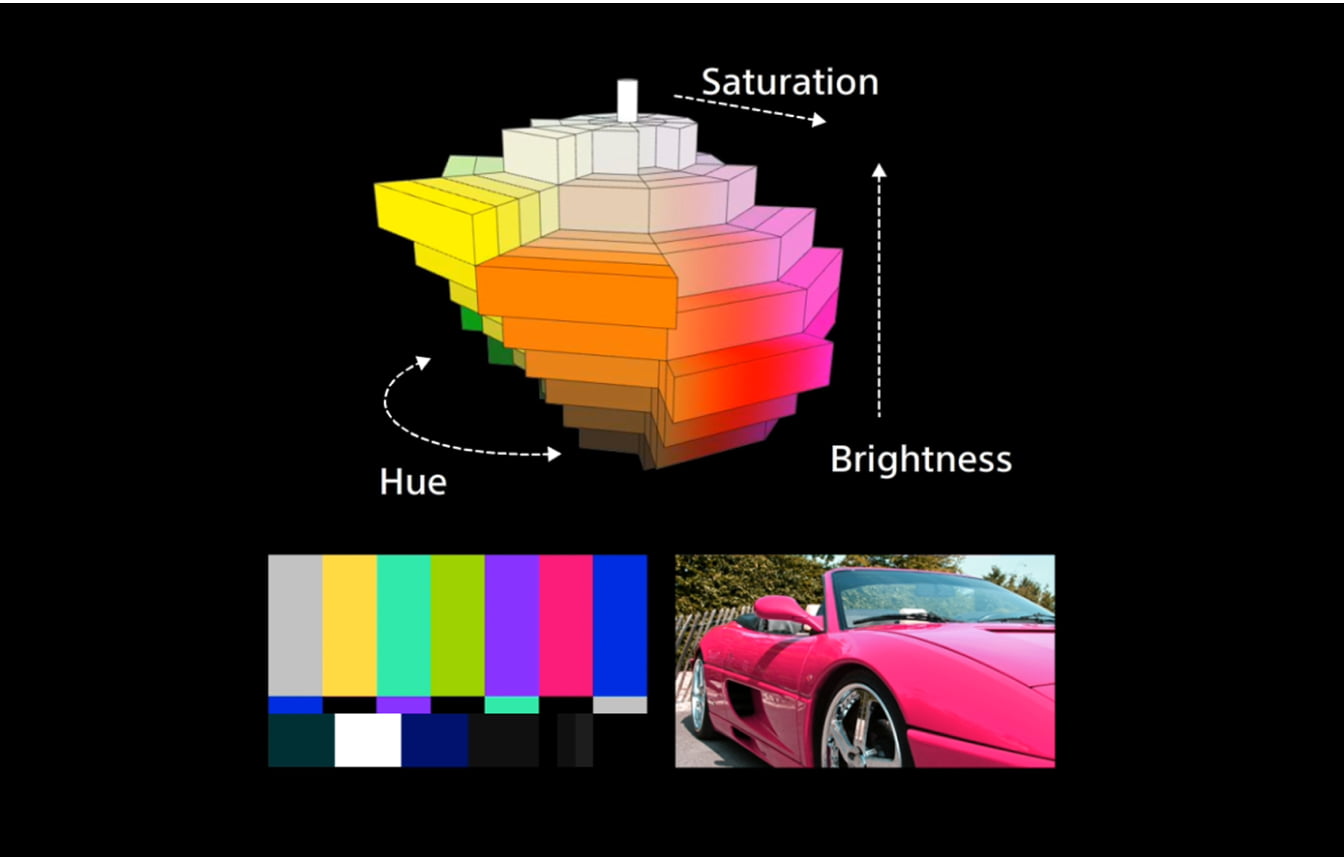 Color correction