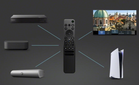 Control all your devices with one smart remote