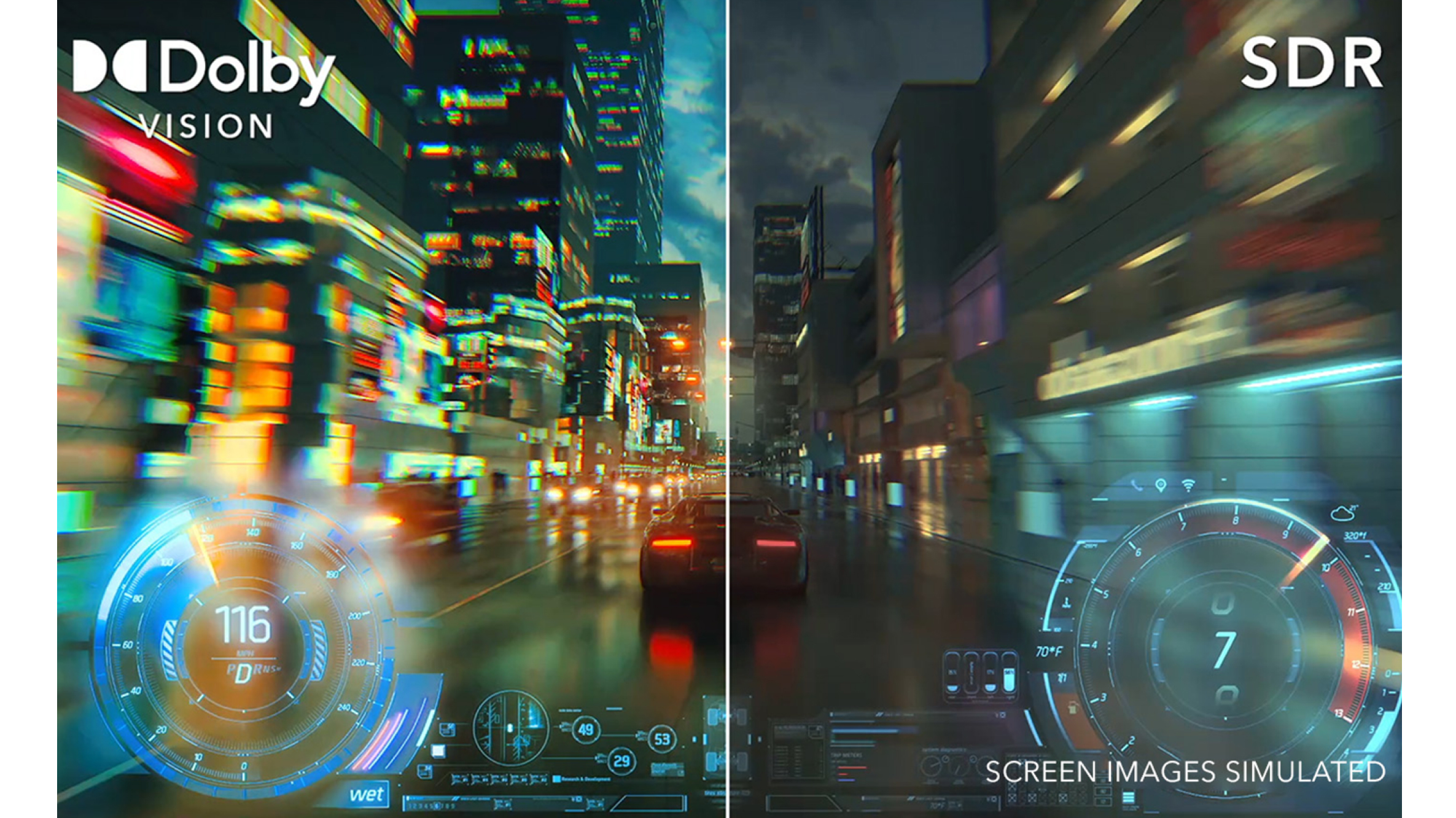 Dolby Vision®, SDR