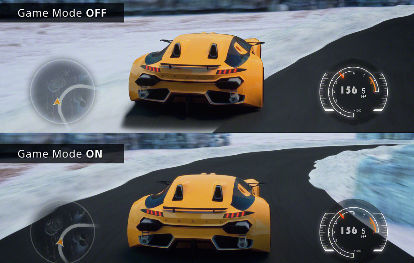 Auto Low Latency Mode (ALLM)